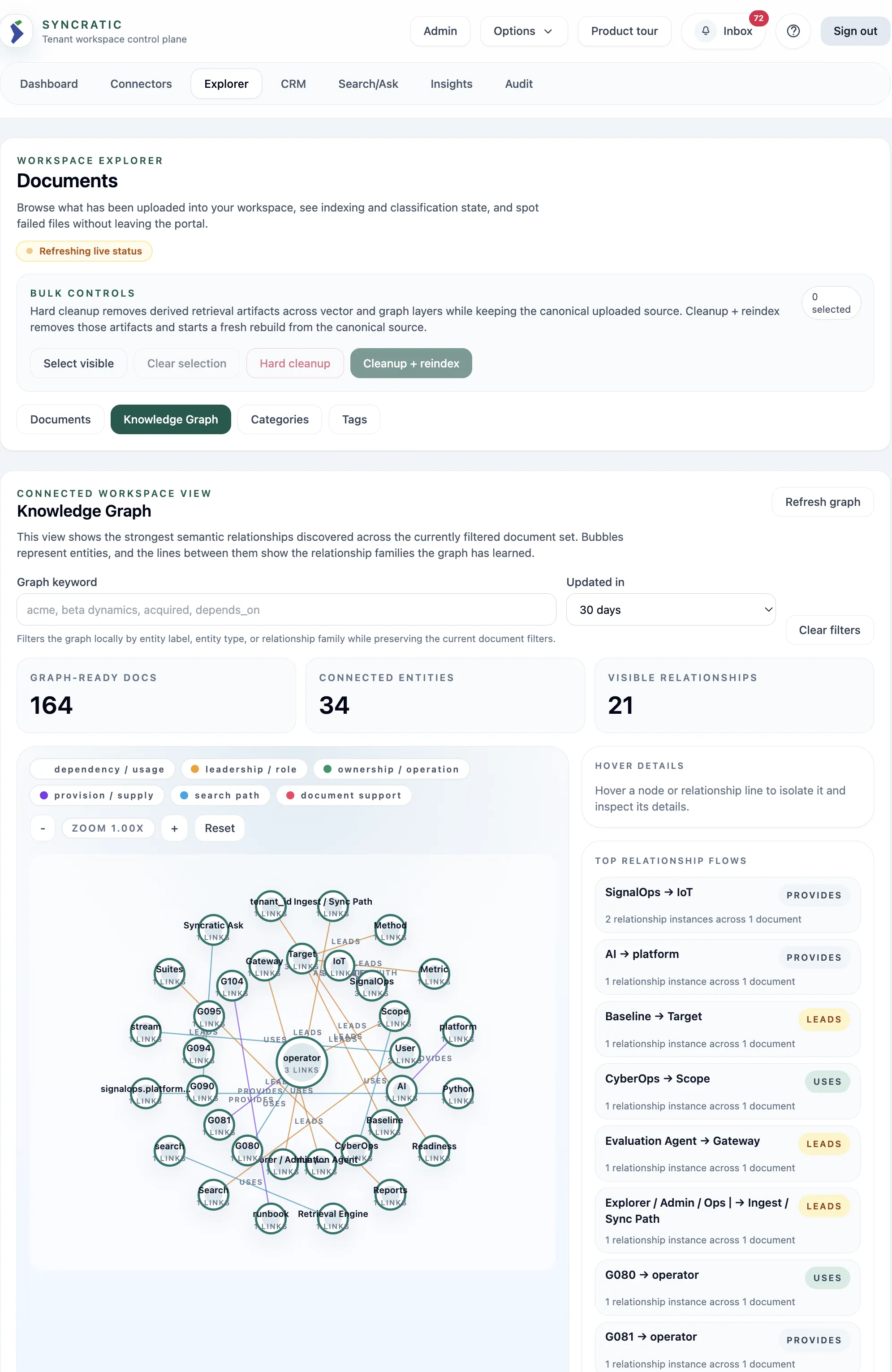 Knowledge graph view showing entities and relationships extracted across federated enterprise documents